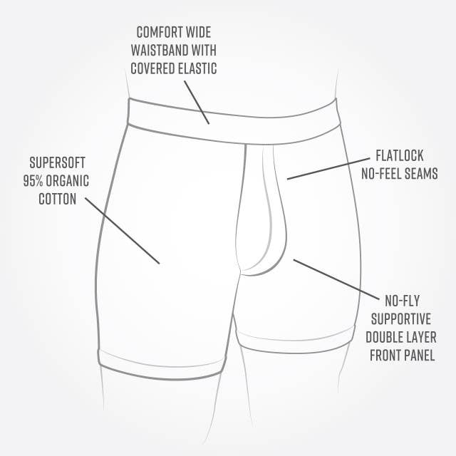 Organic Cotton Men's Boxer Brief 2 Pak